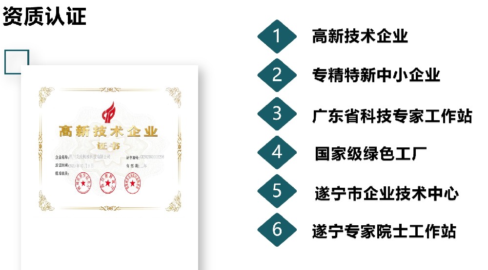 資質(zhì)認(rèn)證1.png